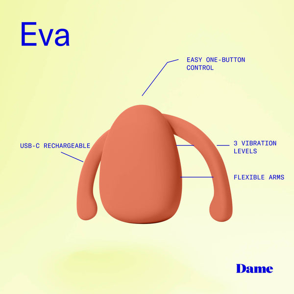 Eva Hands-Free Couples Vibrator – Waterproof (Papaya)