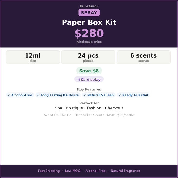 Spray Perfume Liquid Paper Box Display Kit — 6 Best Seller Scents | 24 × 12ml Bottles