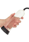 Peak Magnified Gauged Pump System